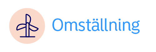 Omställning