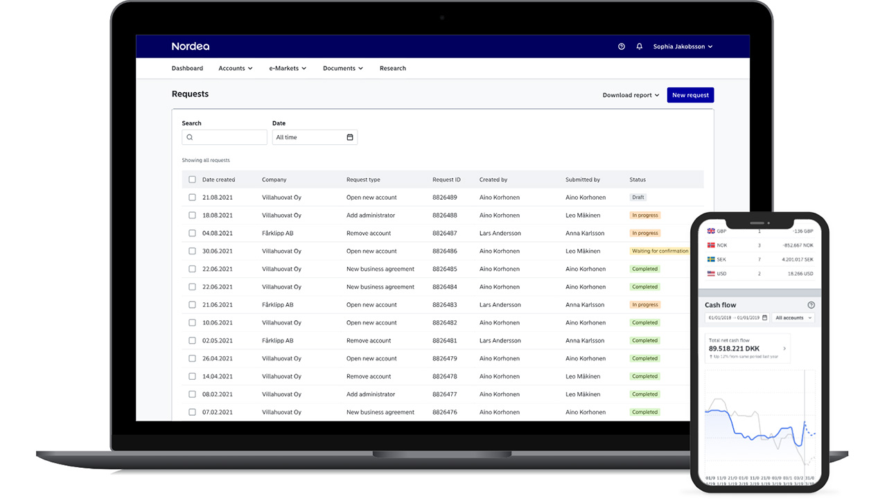 Nordea-Corporate-simple-intuitive-experience-LARGE