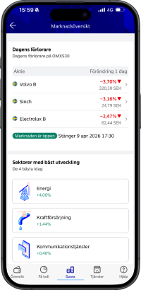 Dagens förlorare i appen